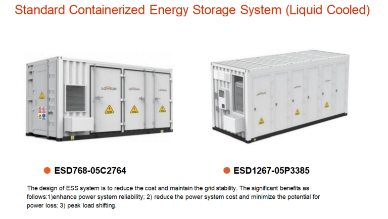 Standard Containerized Energy Storage System (Liquid Cooled) - Lovsun ...